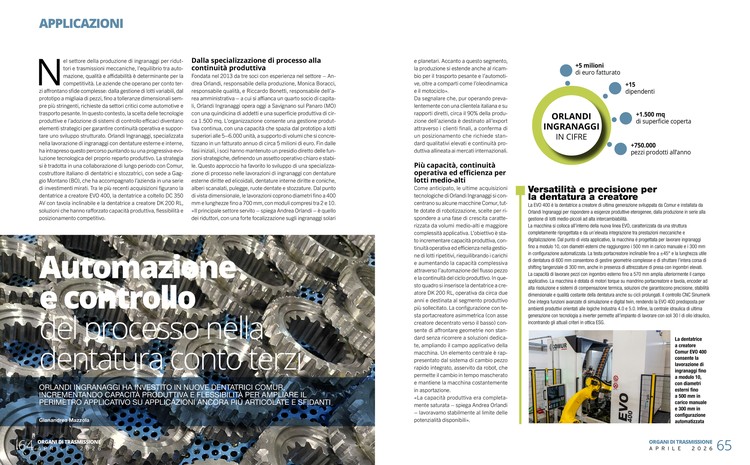 Organi di Trasmissione